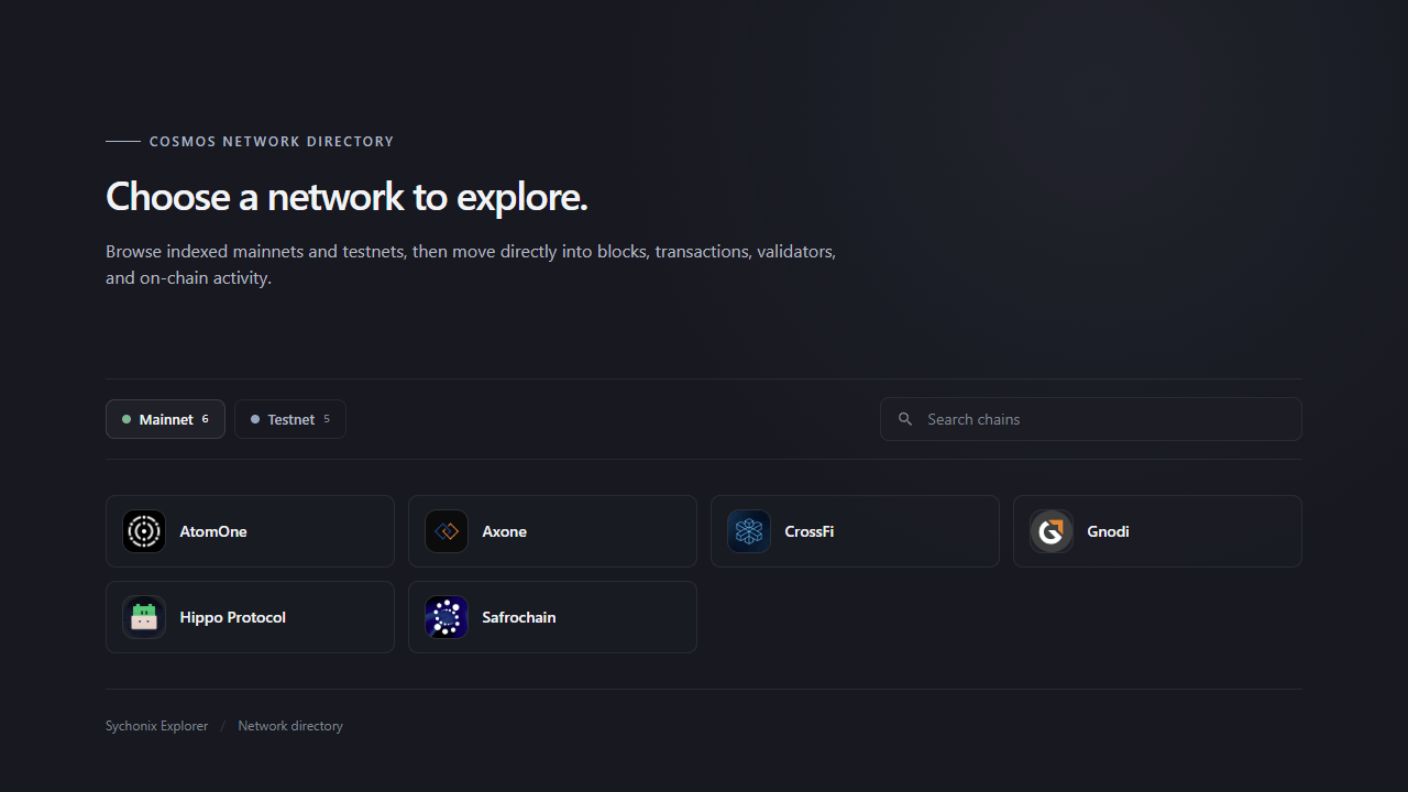 Sychonix Explorer resource interface for supported blockchain networks